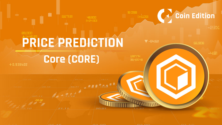 Core CORE Price Prediction.jpg