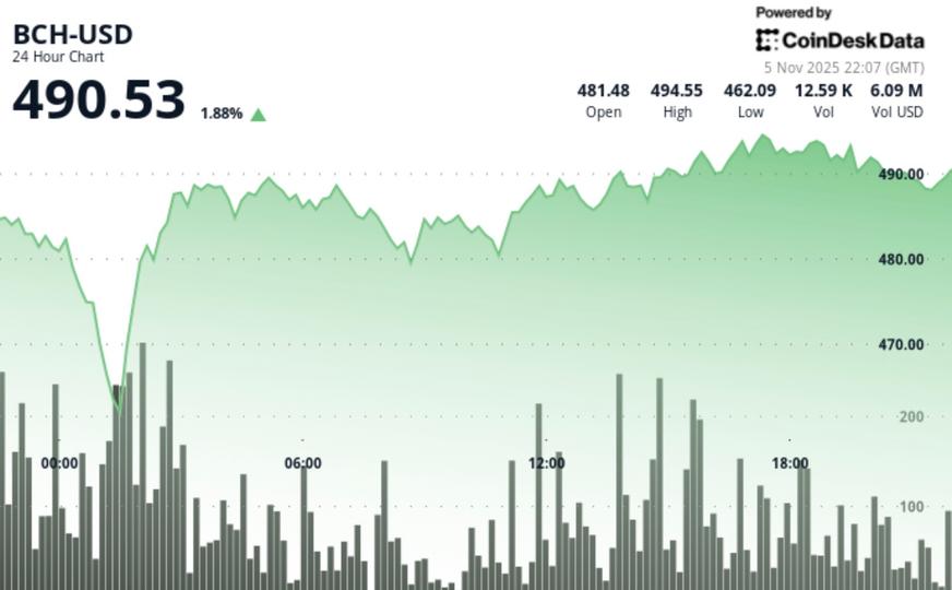 473bd1110c8a624dfde6e19215a904c44a5d711e 1614x1000.jpg