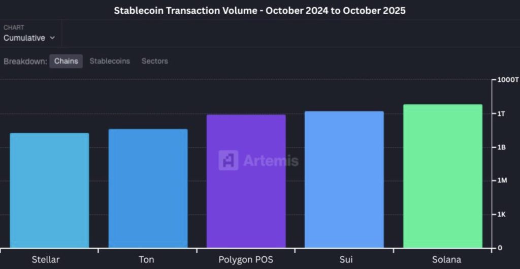 Screenshot 2025 11 06 at 17.56.16 1024x529.jpg