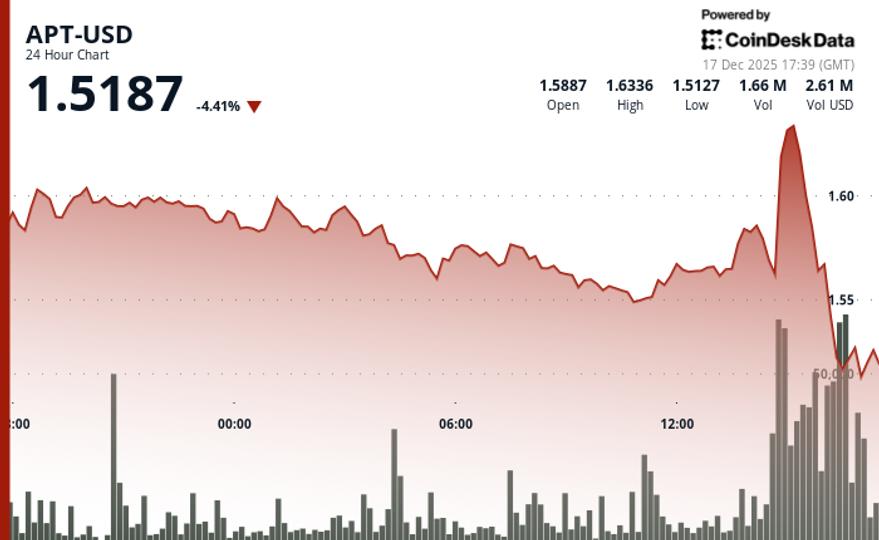 26486ccba8bdf11aaf99fcdd0161e638ad20af89 700x430.png