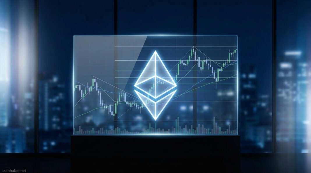 Ethereum Fiyat Tahmini: ETF Çıkışları ve Jeopolitik Riskler Sonrası Analiz